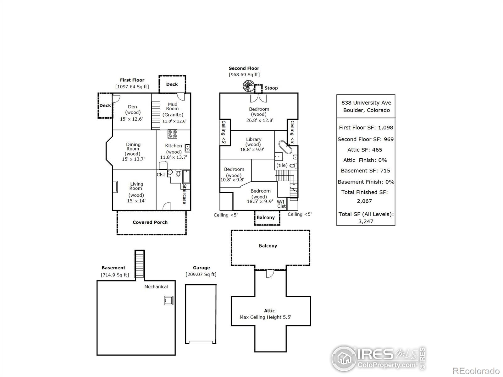 MLS Image #39 for 838  university avenue,boulder, Colorado