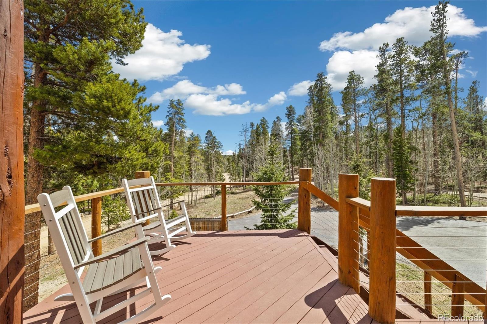MLS Image #33 for 1140  indian peak road,golden, Colorado