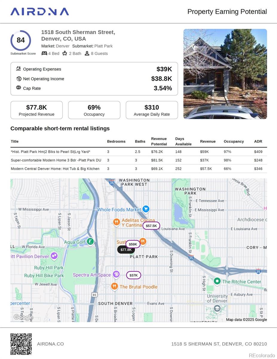 MLS Image #46 for 1518-1520 s sherman street,denver, Colorado