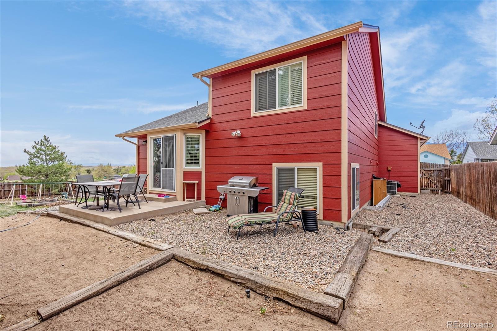 MLS Image #20 for 6415  gossamer street,colorado springs, Colorado