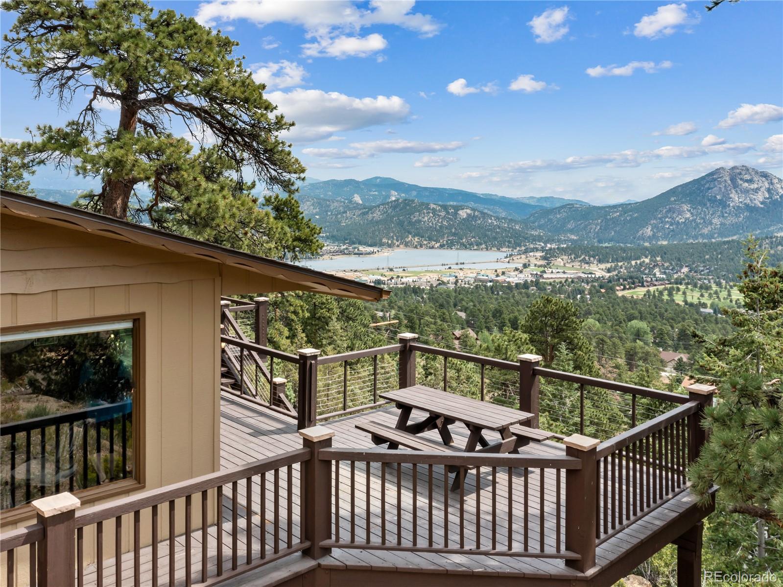 MLS Image #3 for 1141  koral court,estes park, Colorado