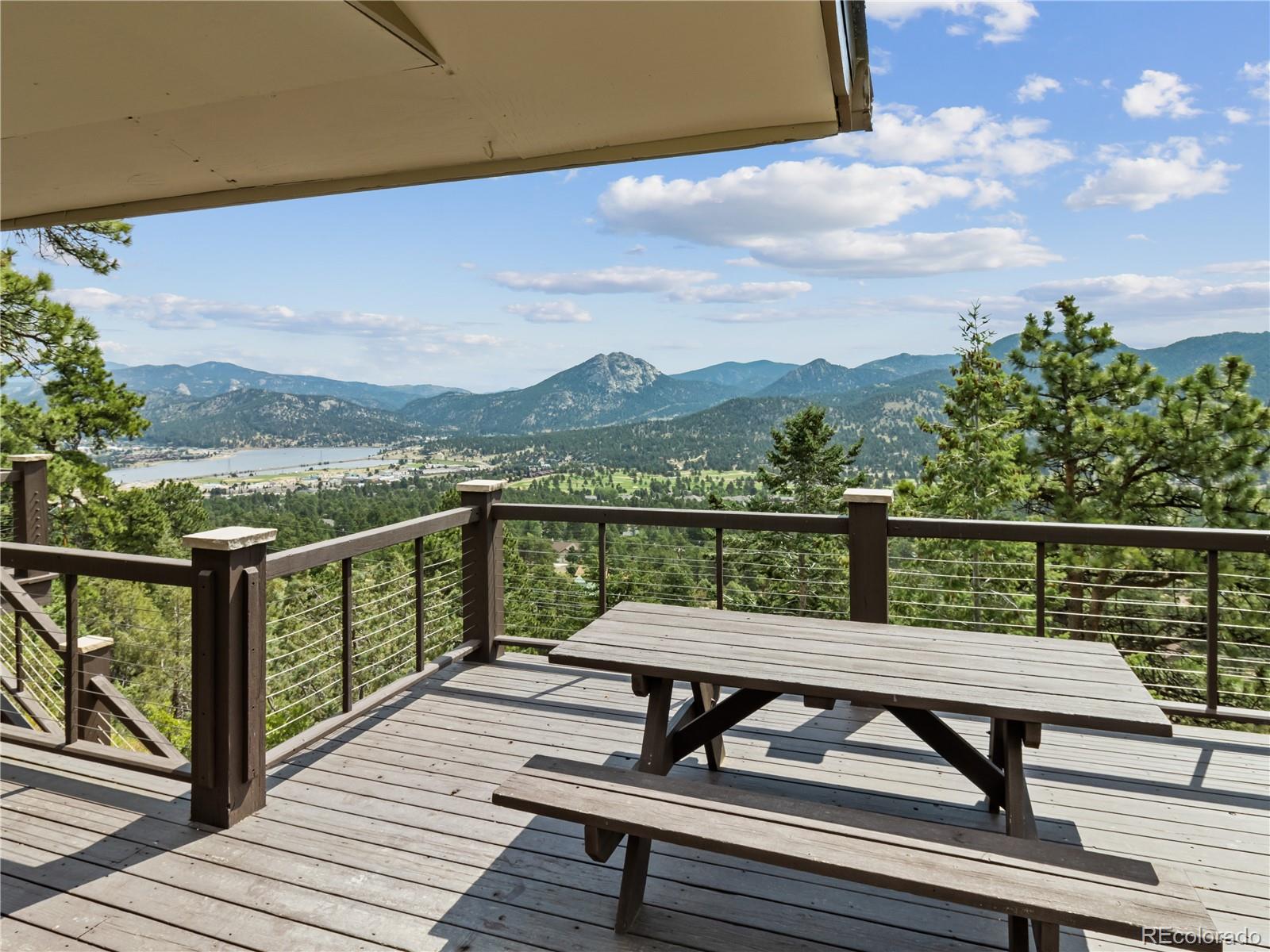 MLS Image #4 for 1141  koral court,estes park, Colorado