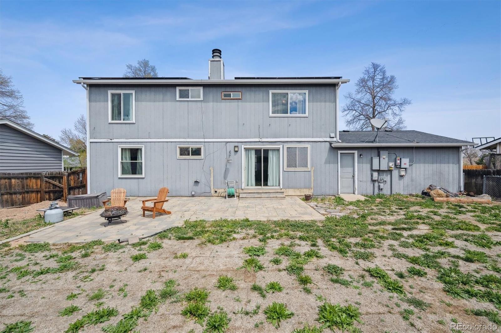 MLS Image #20 for 3660 s ouray circle,aurora, Colorado
