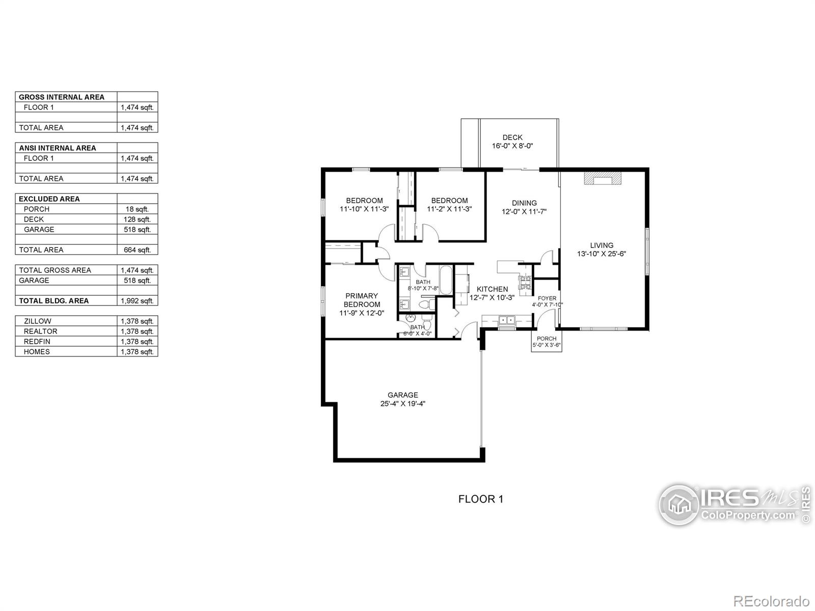 MLS Image #31 for 803  28th avenue,greeley, Colorado