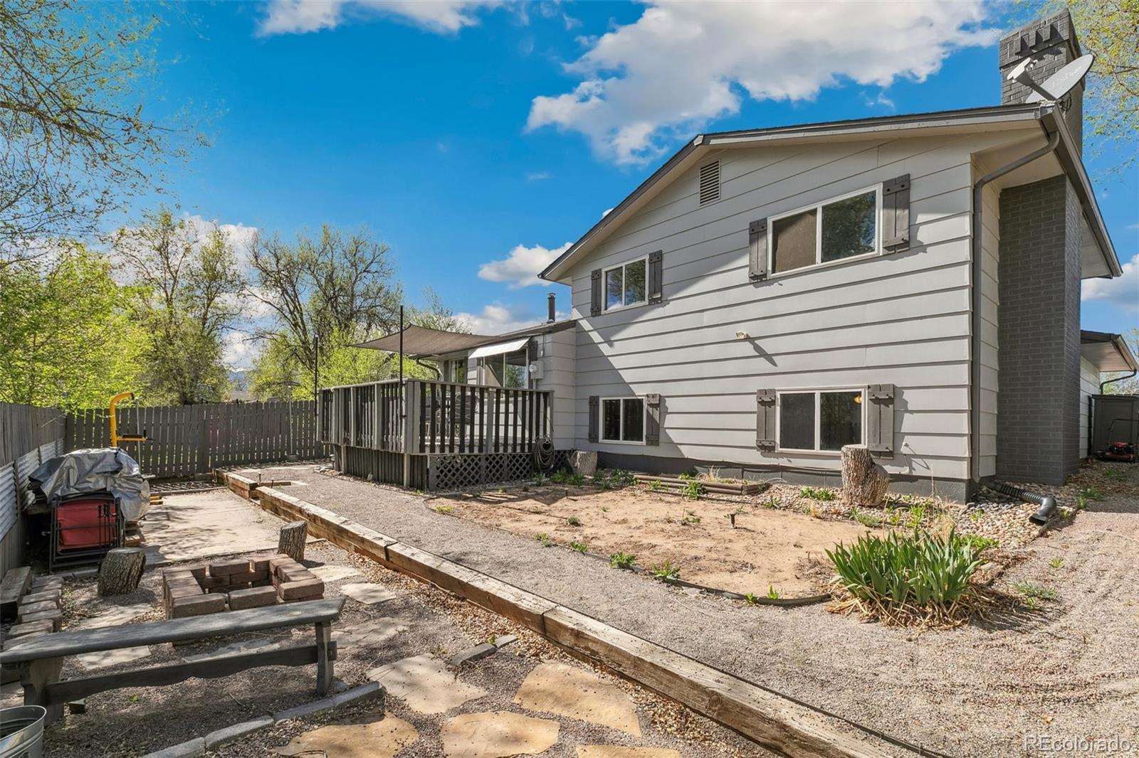MLS Image #28 for 4475  london lane,colorado springs, Colorado