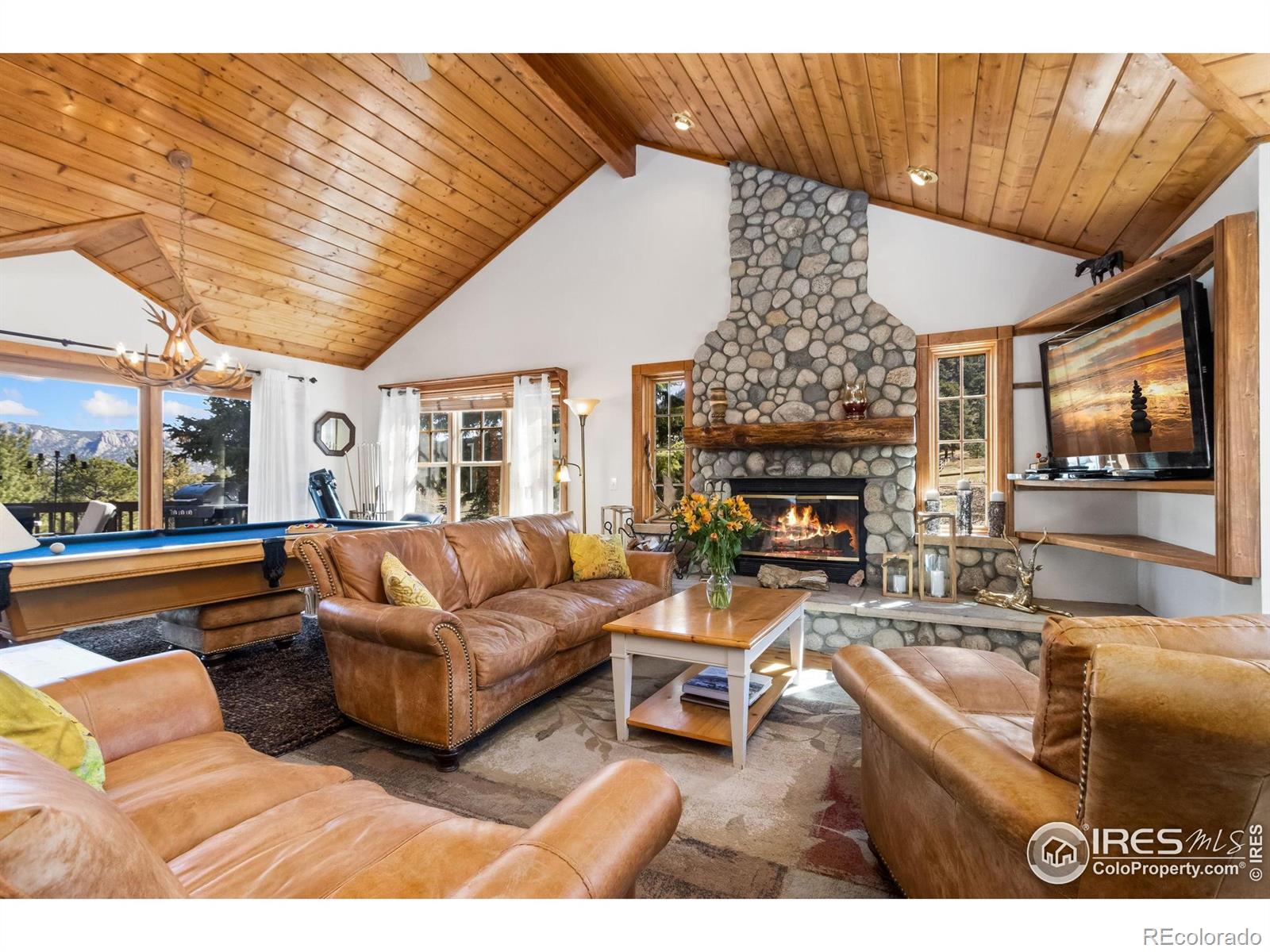 MLS Image #3 for 871  riverside drive,estes park, Colorado