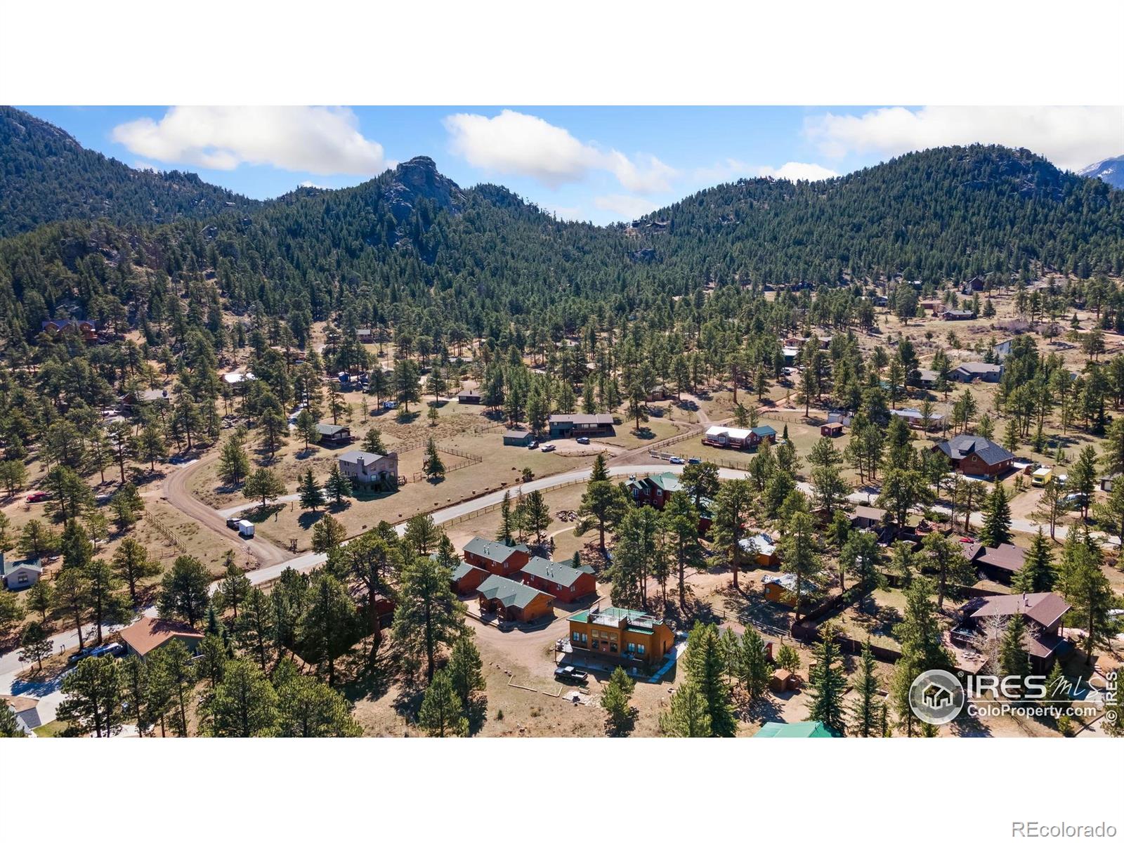 MLS Image #39 for 871  riverside drive,estes park, Colorado