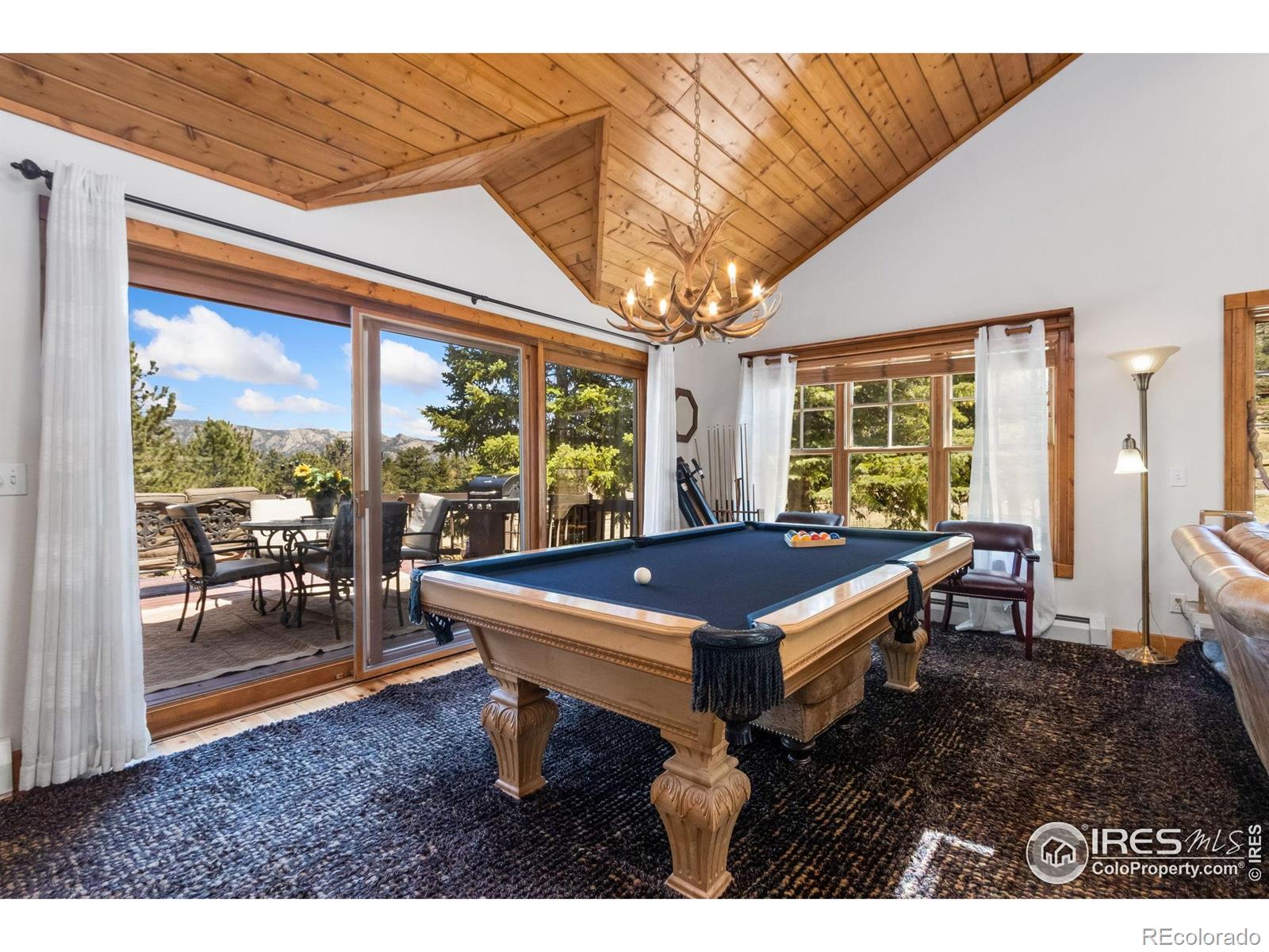 MLS Image #7 for 871  riverside drive,estes park, Colorado