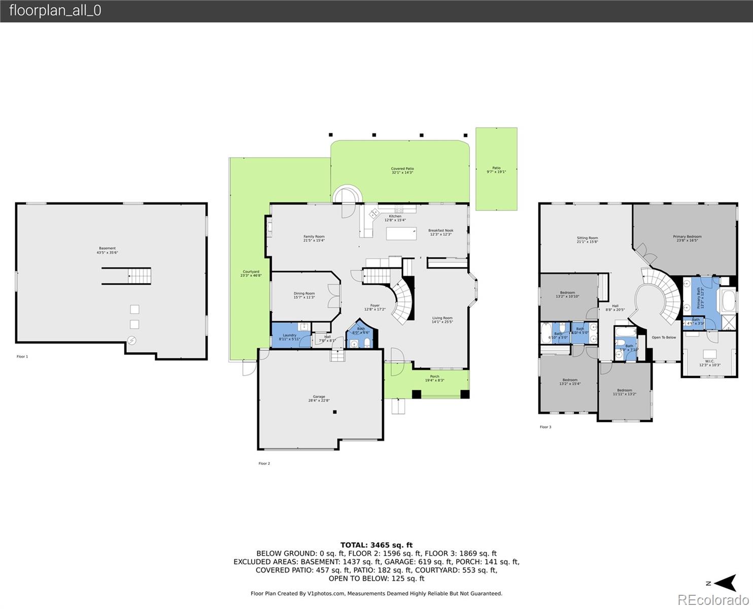 MLS Image #4 for 3590 s malaya street,aurora, Colorado