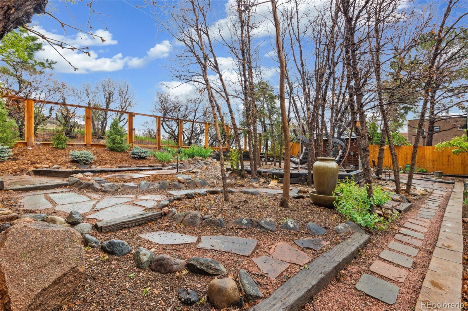 MLS Image #36 for 1800  ridgeway avenue,colorado springs, Colorado
