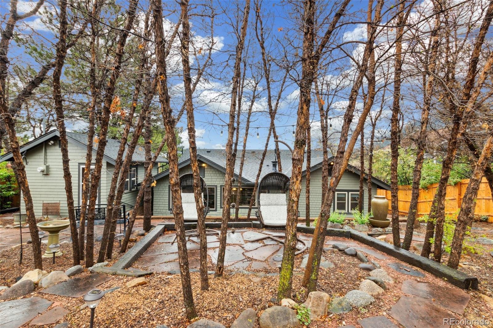 MLS Image #37 for 1800  ridgeway avenue,colorado springs, Colorado