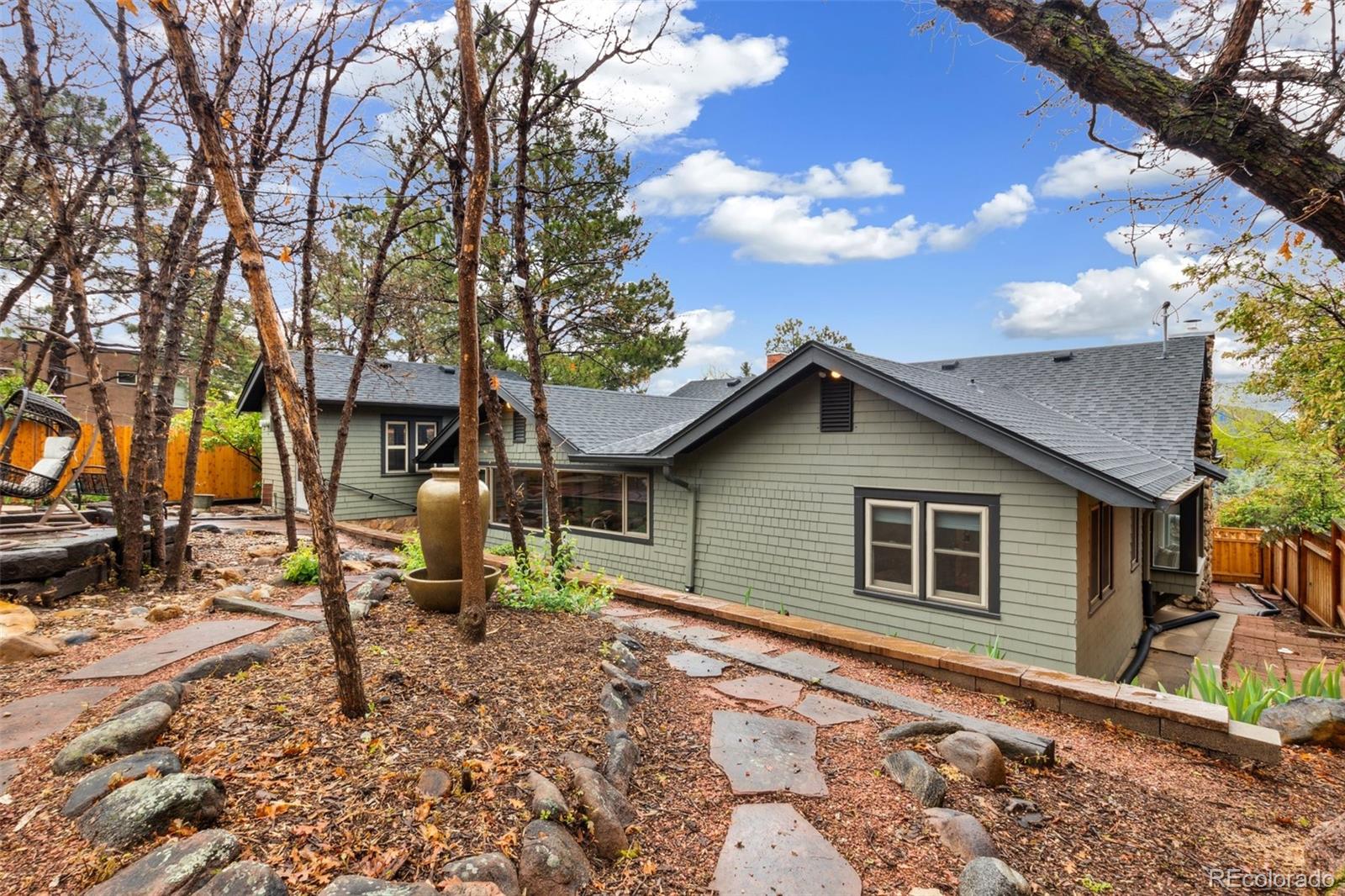 MLS Image #38 for 1800  ridgeway avenue,colorado springs, Colorado
