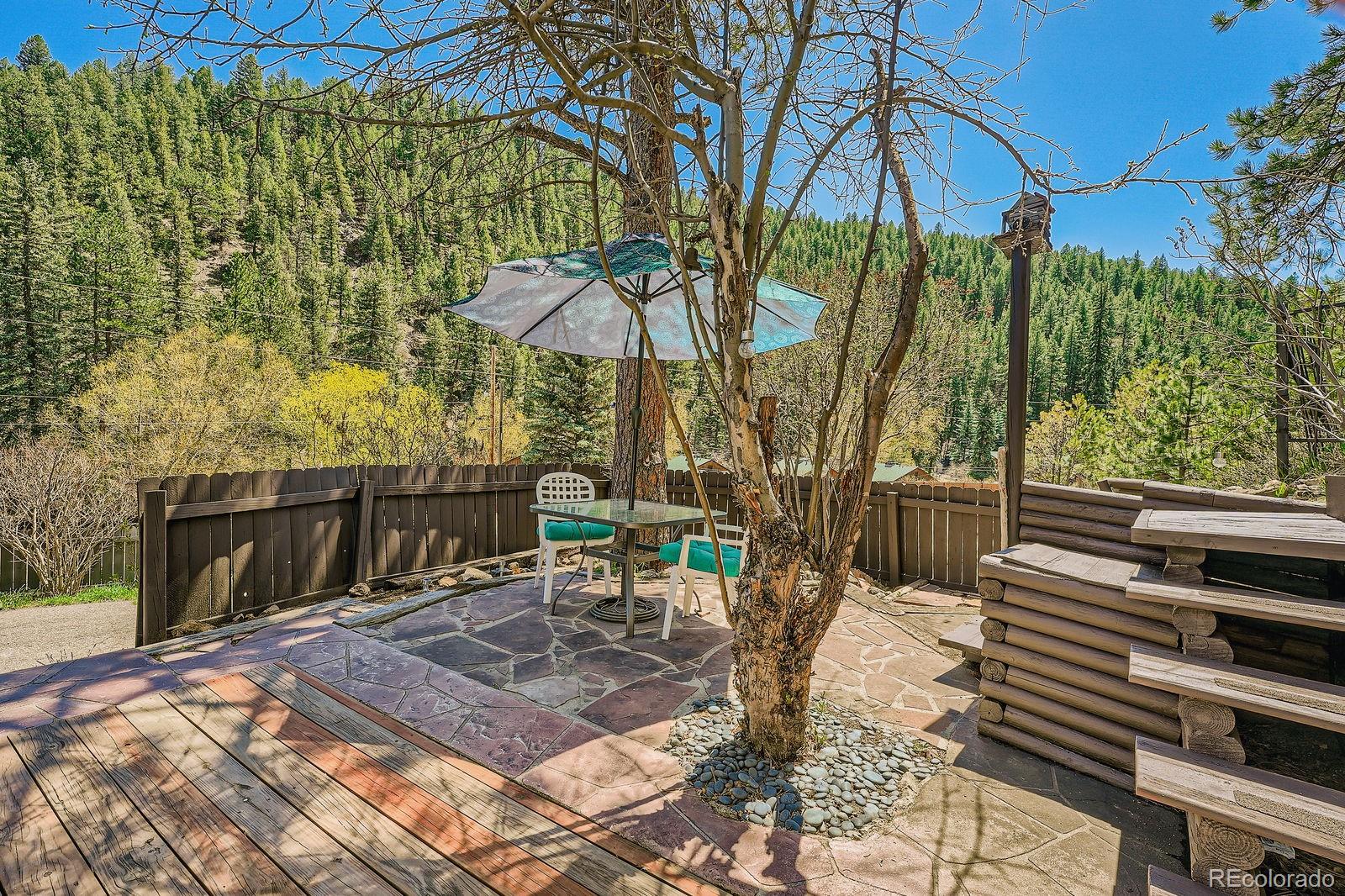 MLS Image #35 for 27389  highway 74 ,evergreen, Colorado