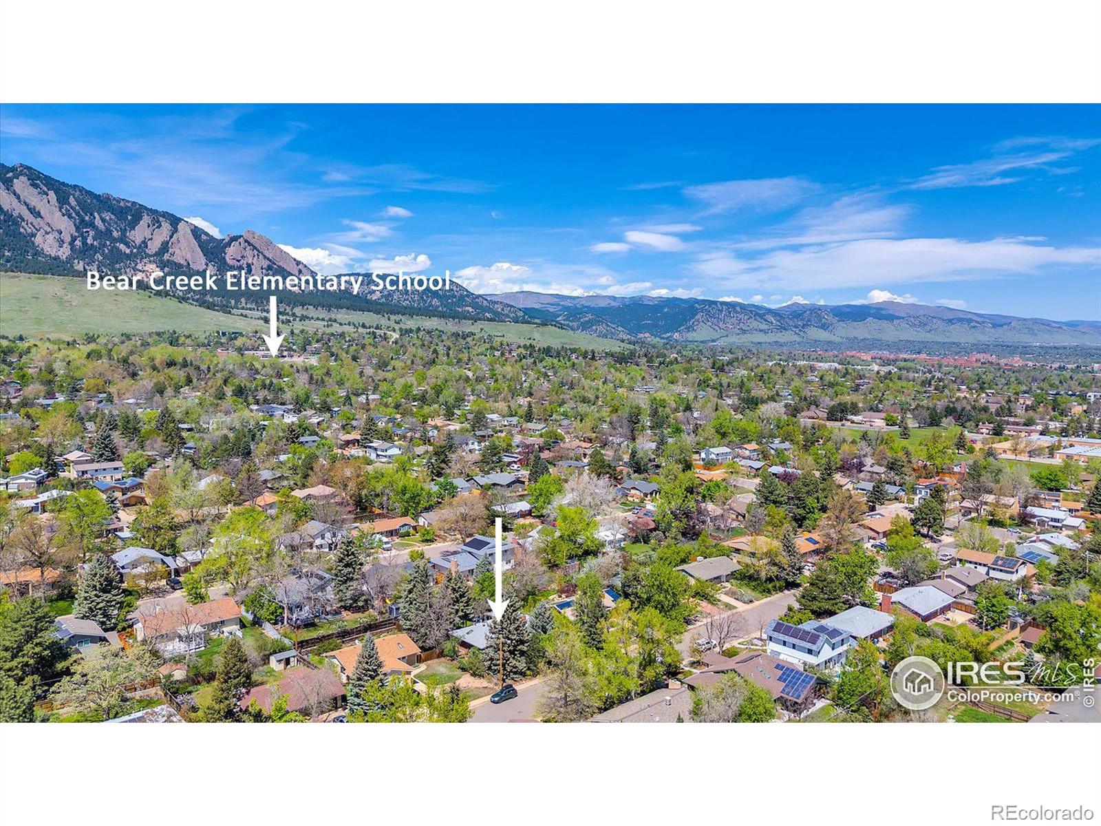MLS Image #36 for 1245  claremont drive,boulder, Colorado