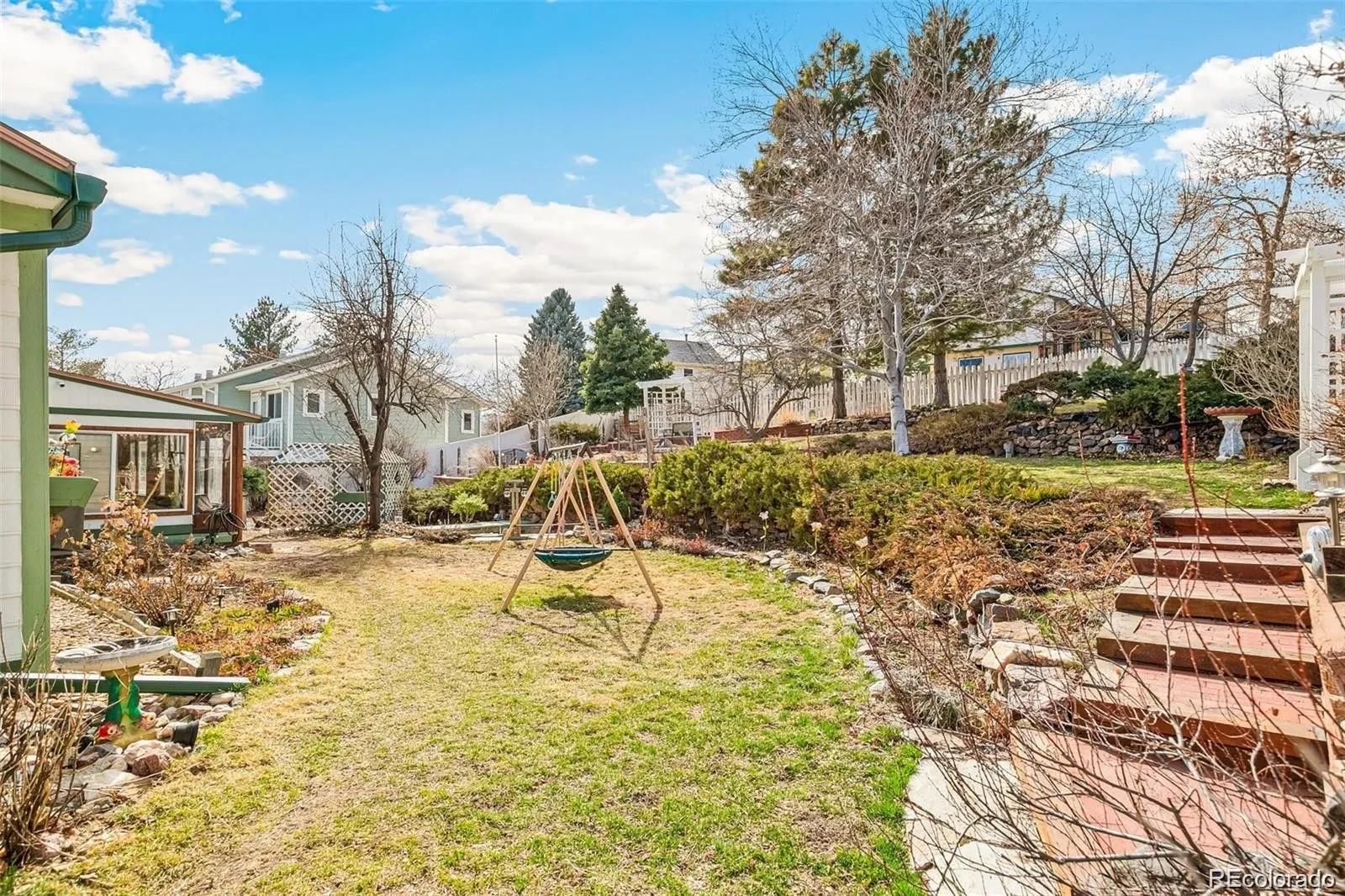 MLS Image #34 for 7681 s jellison street,littleton, Colorado