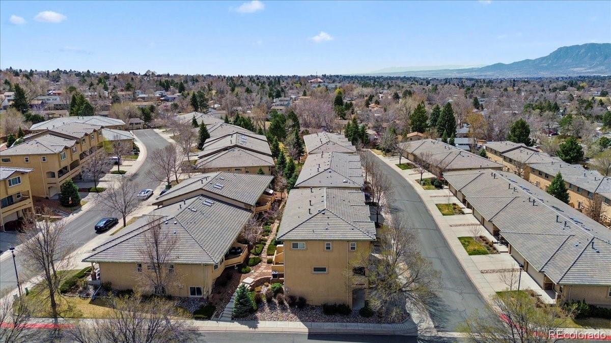 MLS Image #38 for 4362  susie view,colorado springs, Colorado