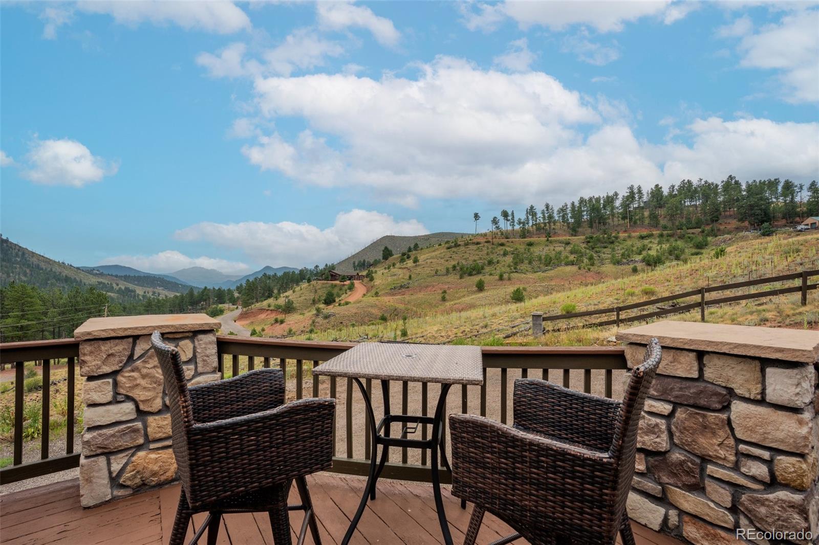 MLS Image #27 for 15659  ouray road,pine, Colorado