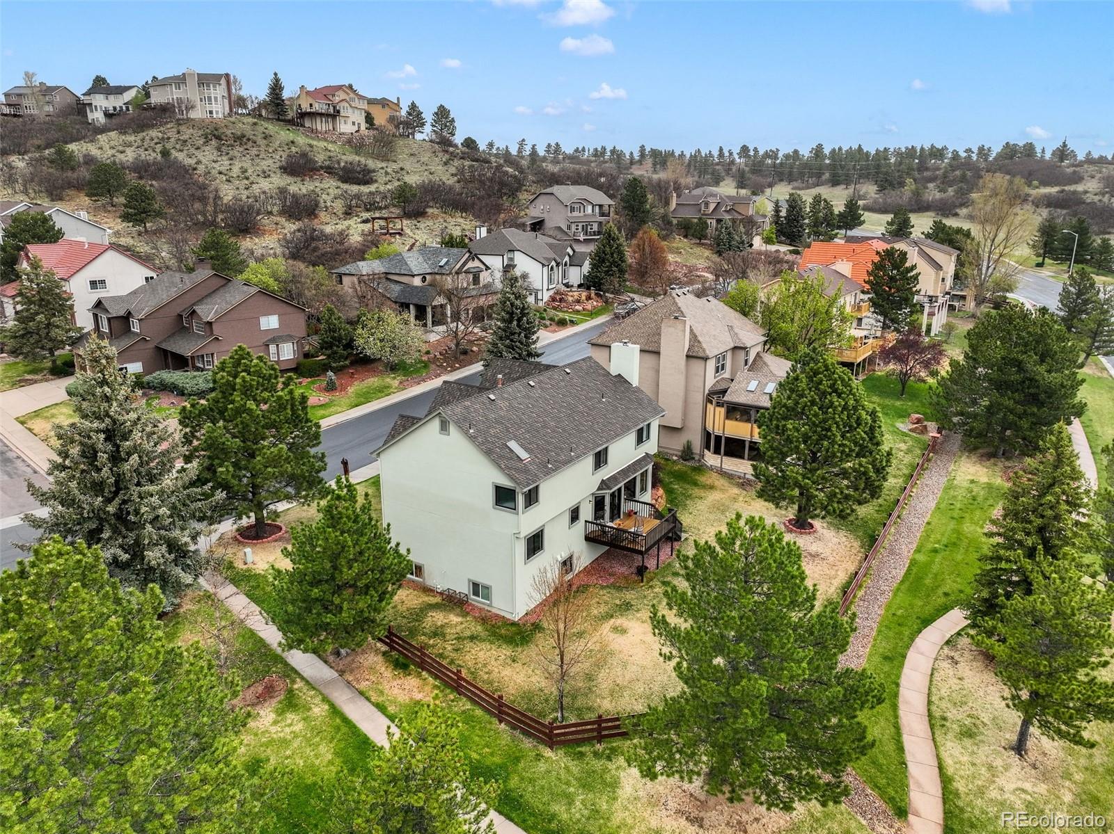 MLS Image #46 for 2475  edenderry drive,colorado springs, Colorado