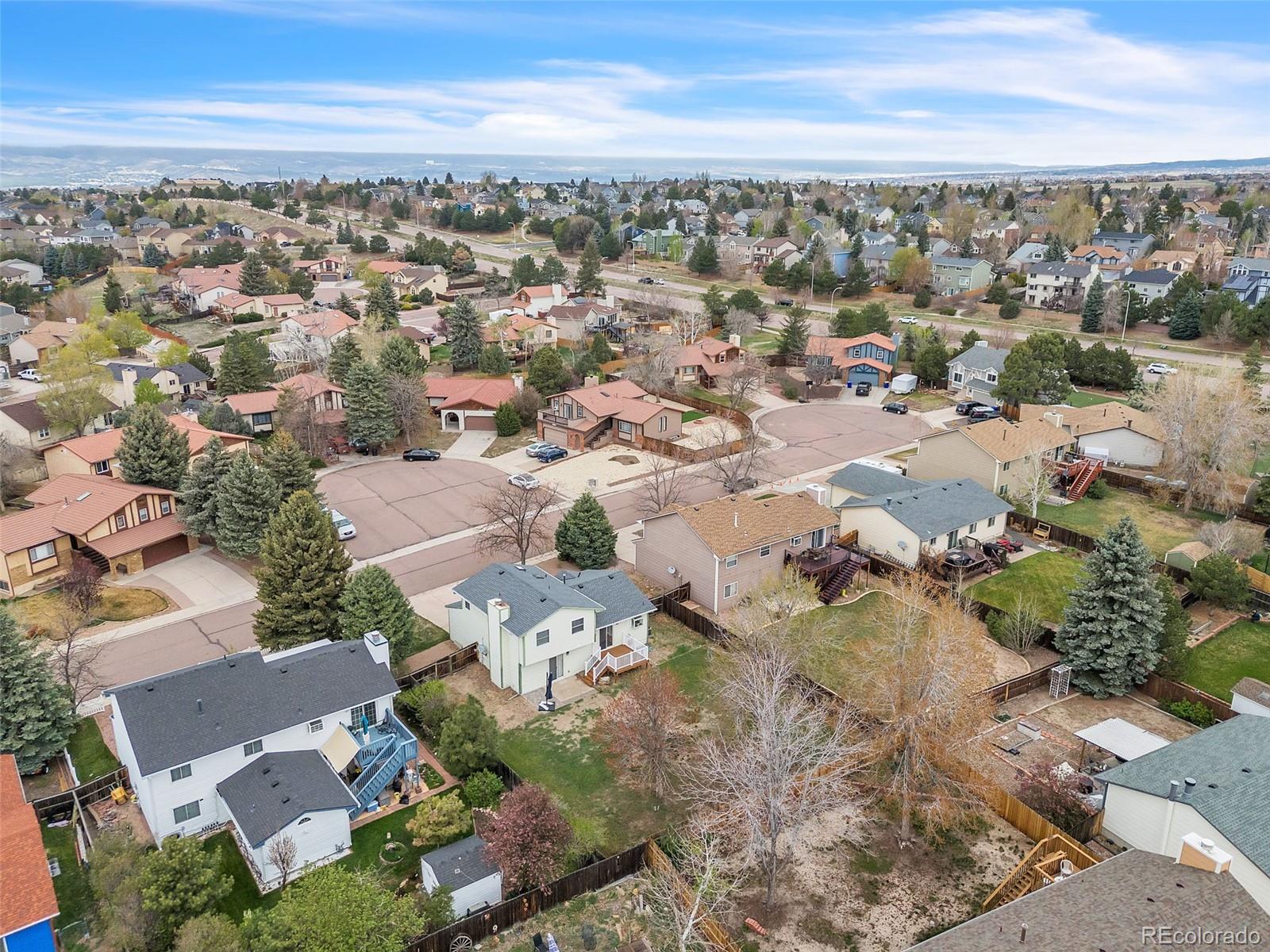 MLS Image #7 for 8535  stratus drive,colorado springs, Colorado
