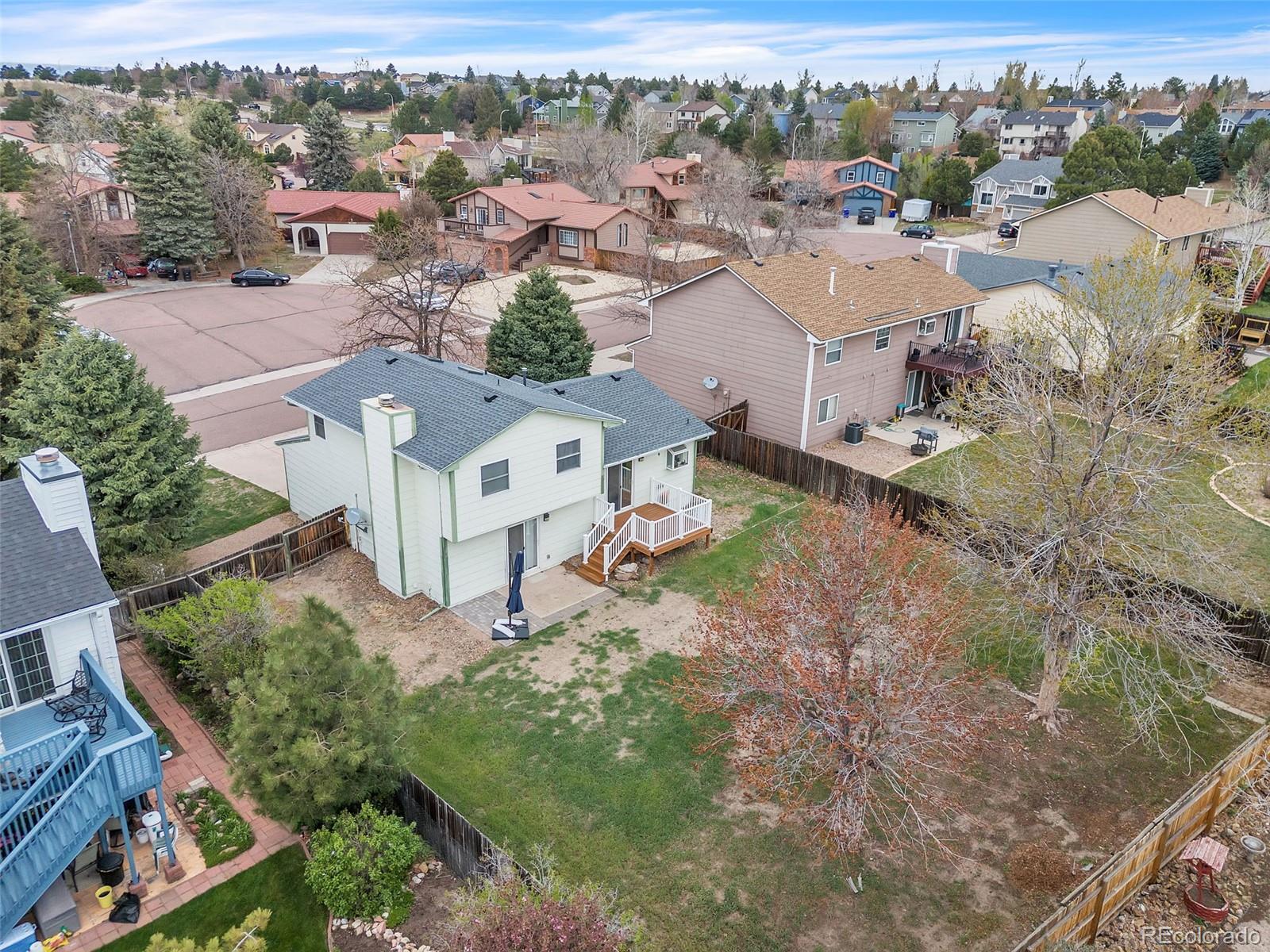 MLS Image #8 for 8535  stratus drive,colorado springs, Colorado