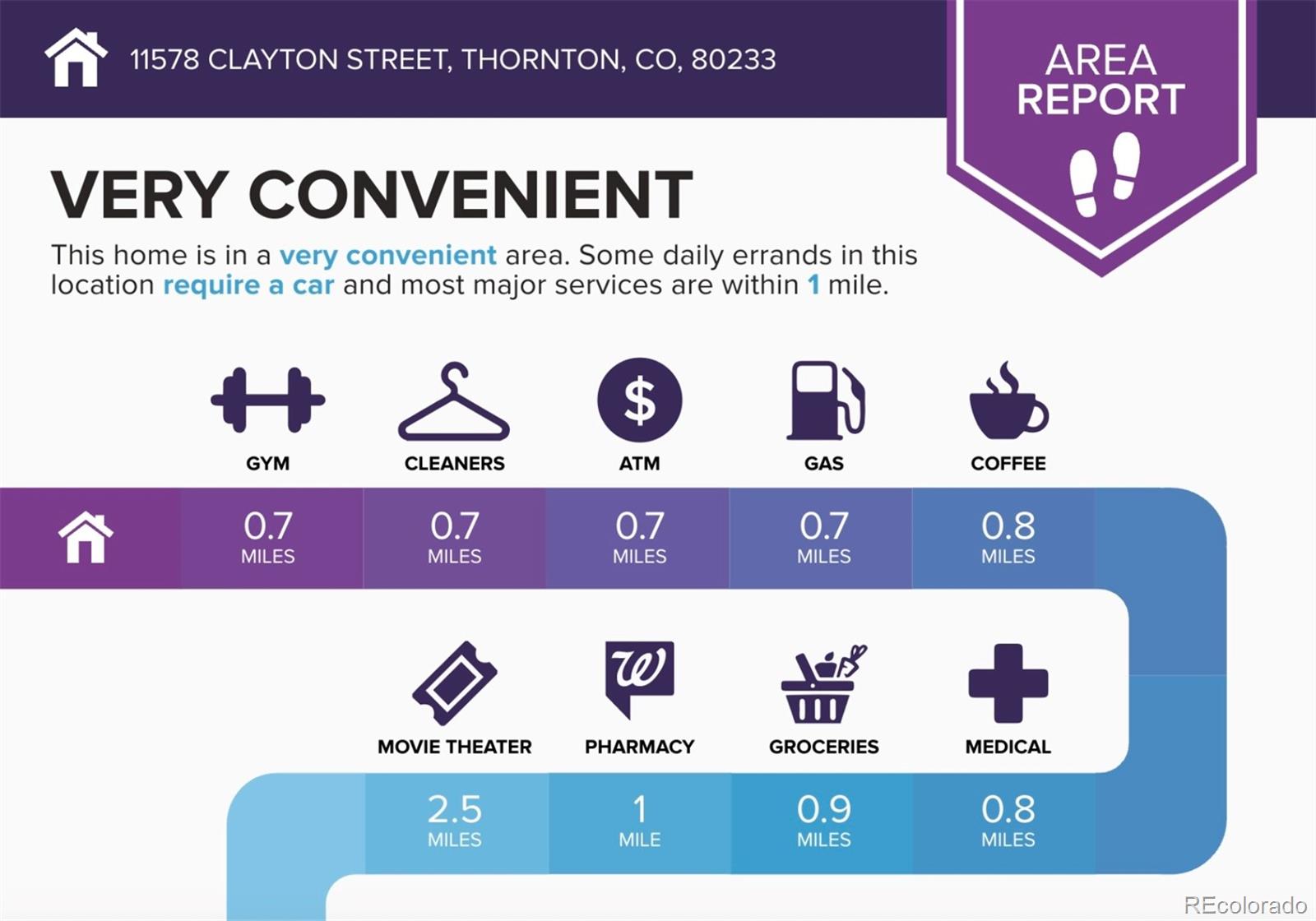 MLS Image #34 for 11578  clayton street,thornton, Colorado