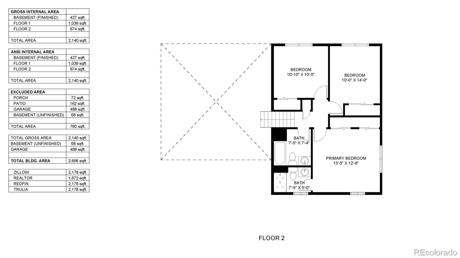 MLS Image #36 for 4226 w 22nd street road,greeley, Colorado