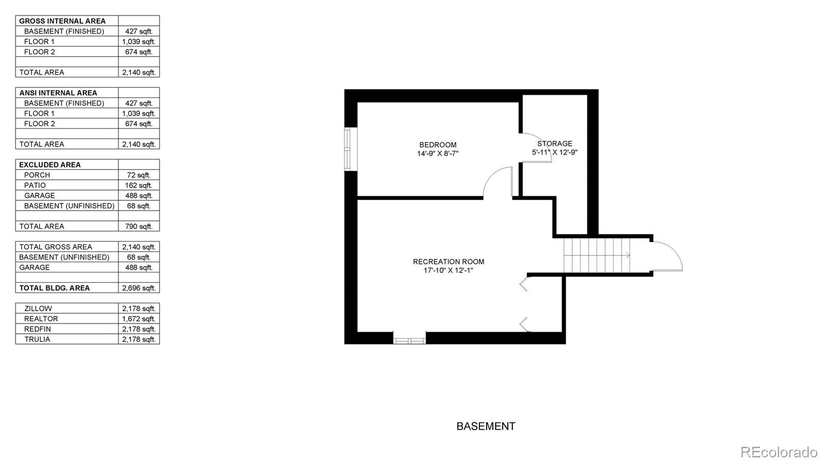 MLS Image #37 for 4226 w 22nd street road,greeley, Colorado
