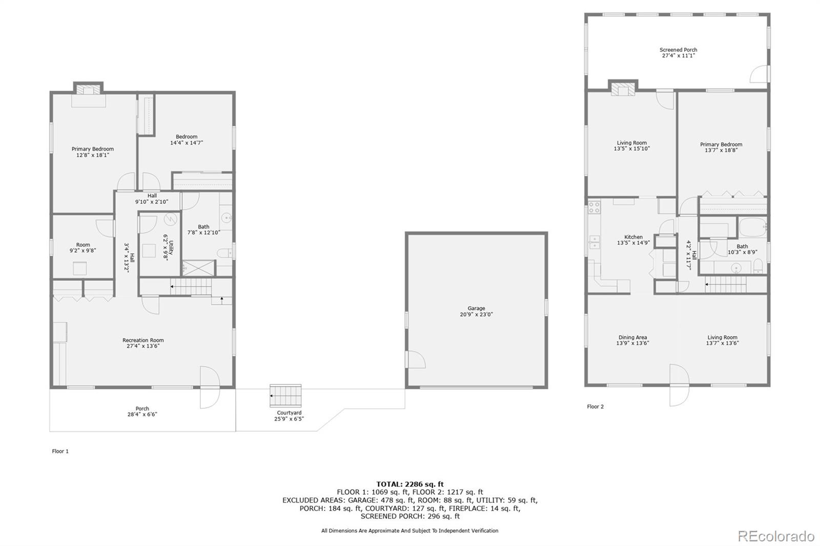 MLS Image #23 for 7715  rafter road,franktown, Colorado
