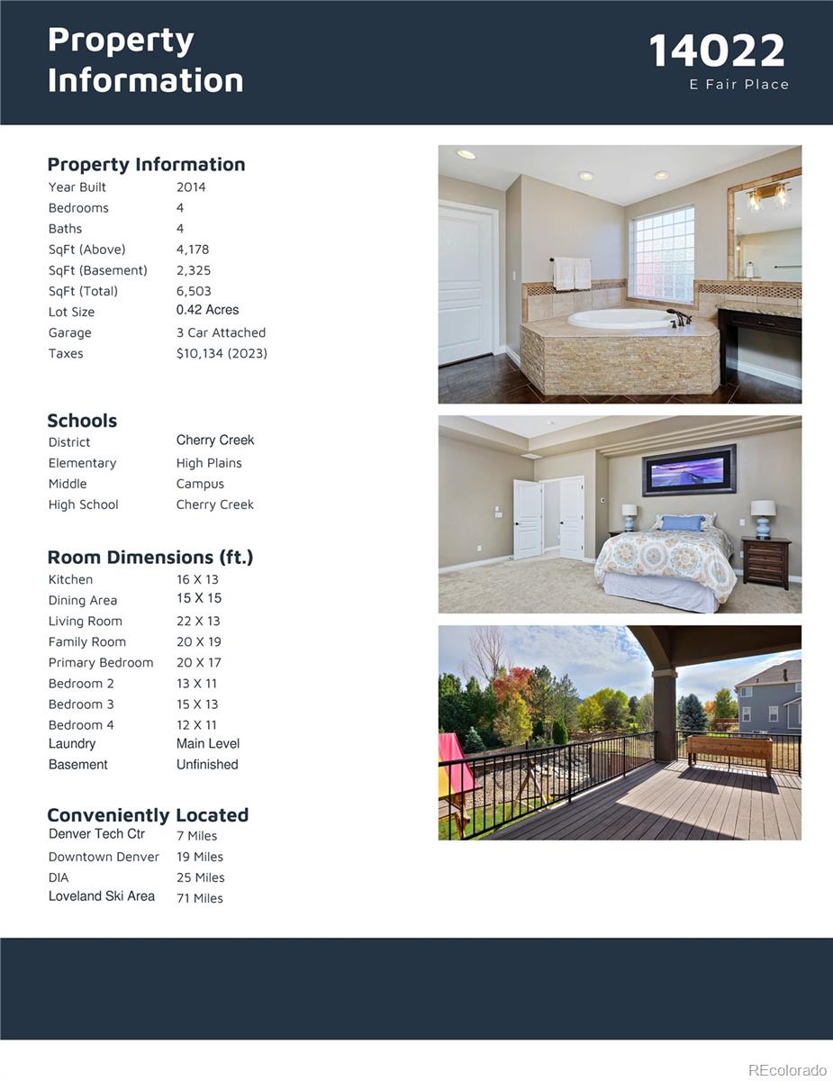MLS Image #46 for 14022 e fair place,centennial, Colorado