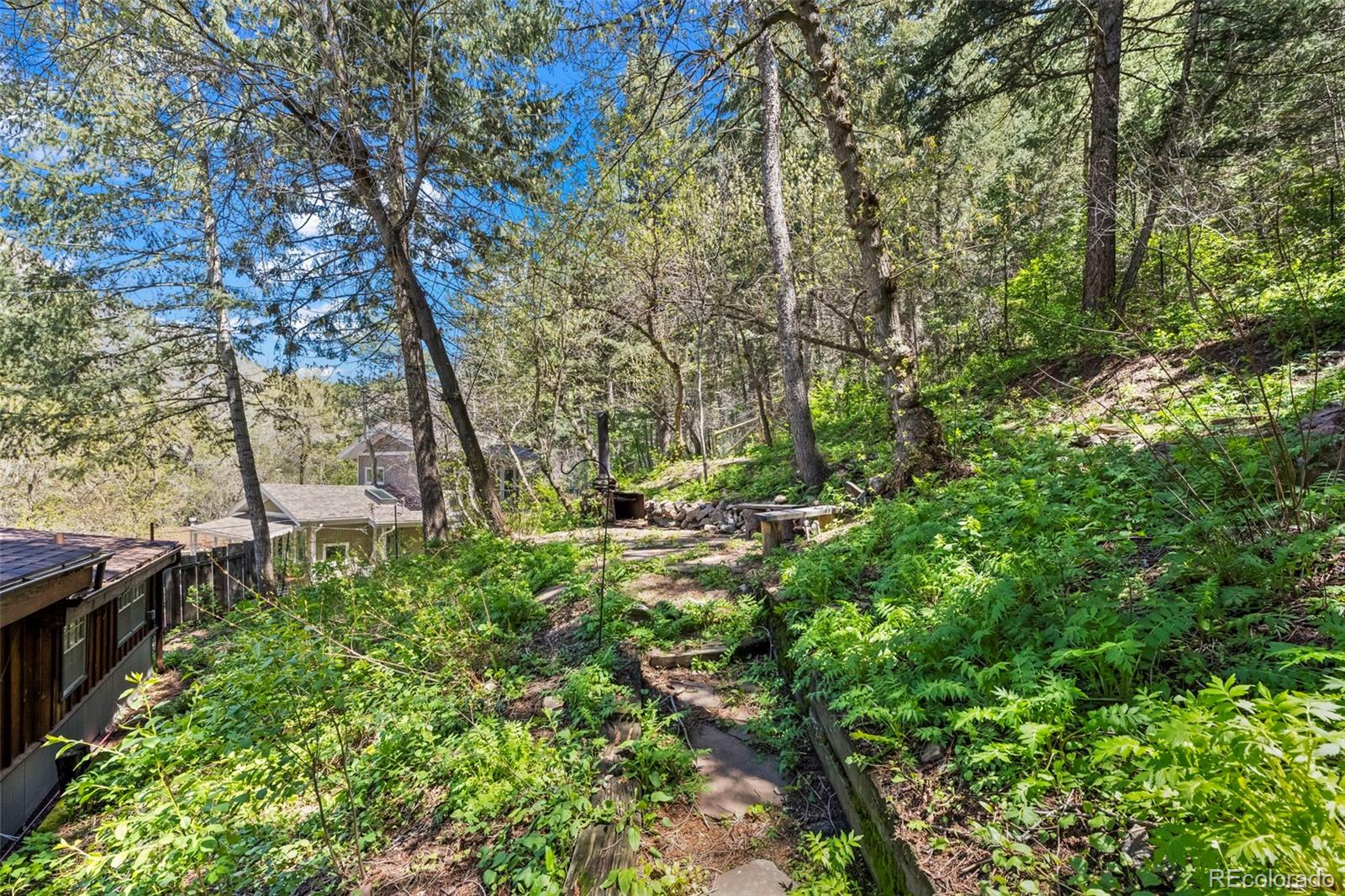 MLS Image #24 for 41  silver spruce ,boulder, Colorado