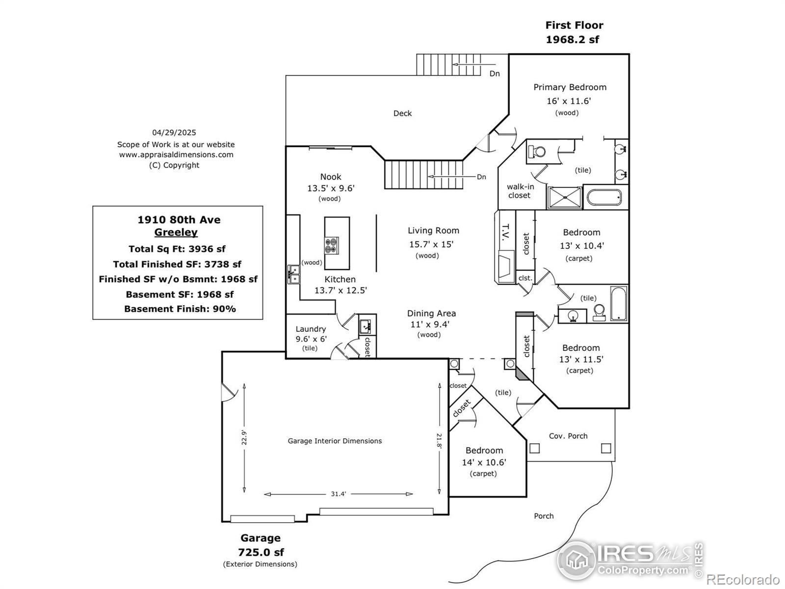 MLS Image #33 for 1910  80th avenue,greeley, Colorado