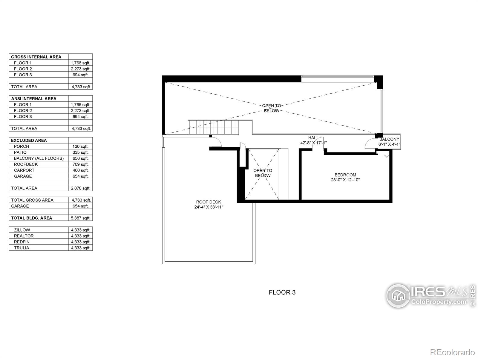 MLS Image #38 for 987  lost angel road,boulder, Colorado