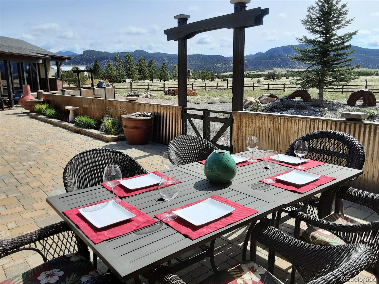 MLS Image #40 for 12300  county road 195 ,salida, Colorado