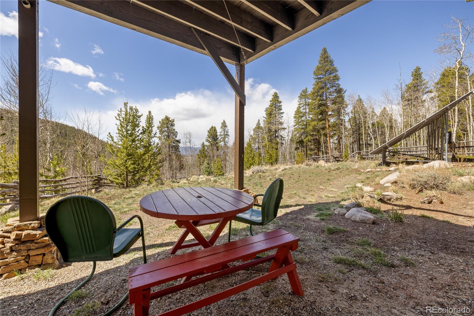 MLS Image #41 for 1450  empire valley drive,leadville, Colorado