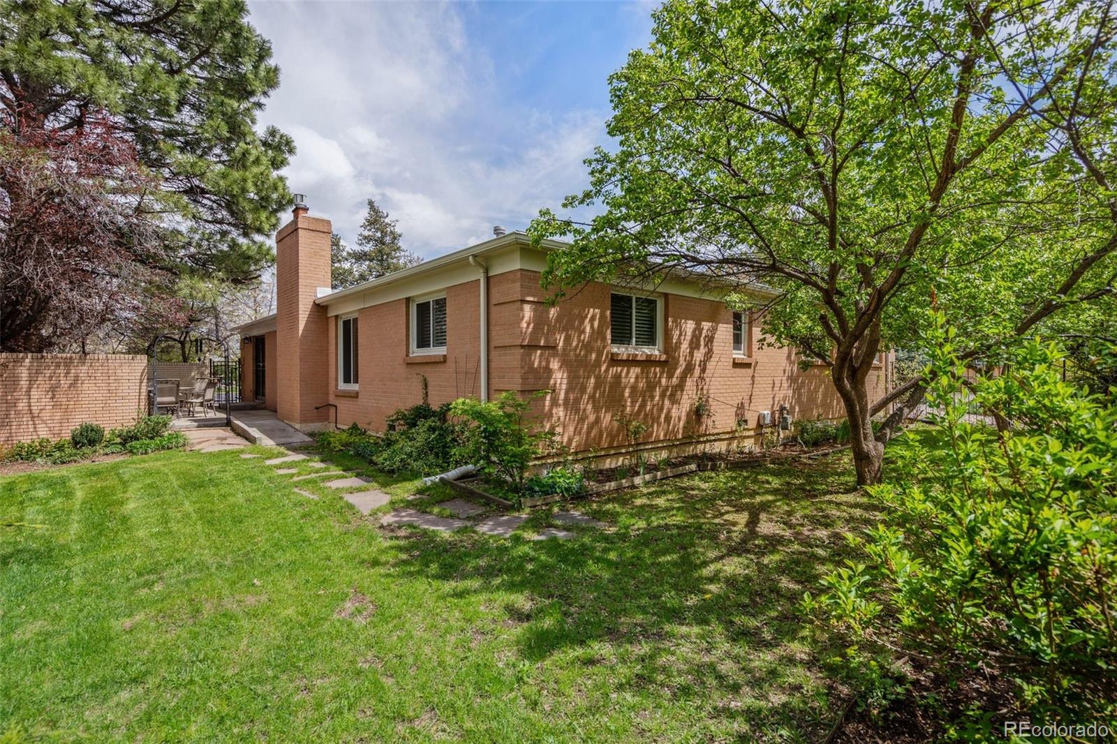 MLS Image #31 for 202  pine avenue,colorado springs, Colorado