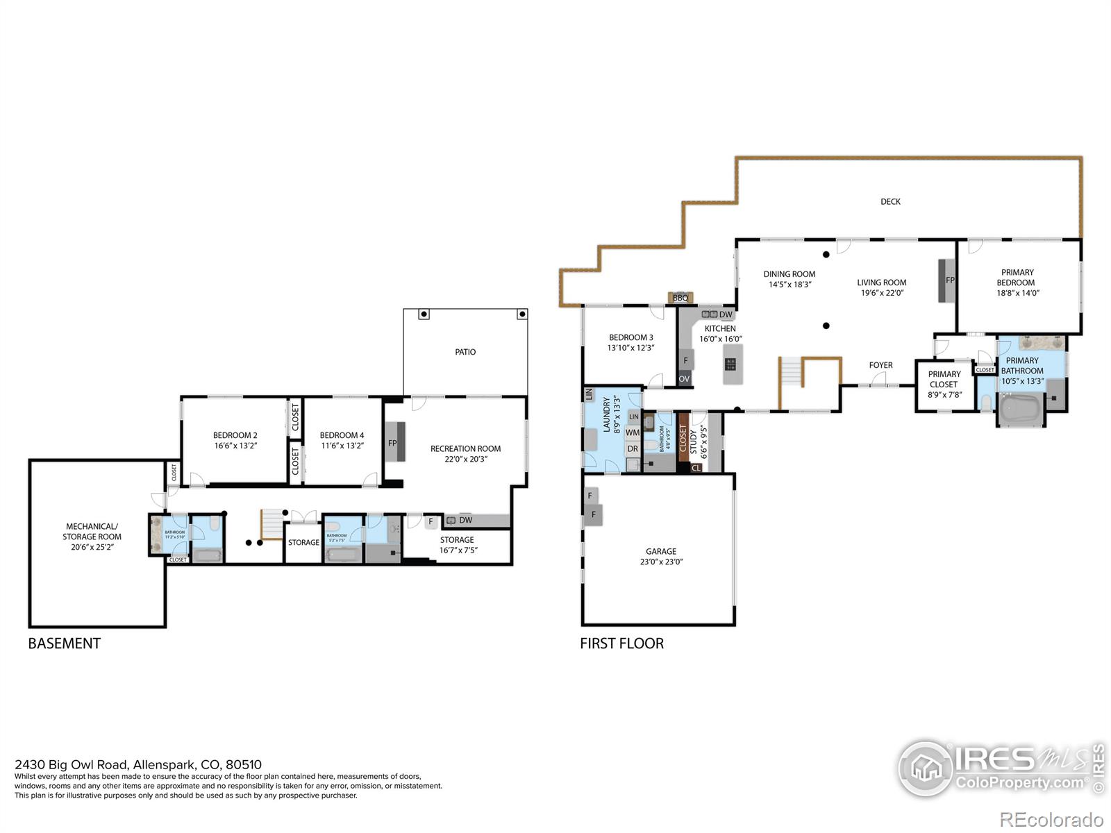 MLS Image #39 for 2430  big owl road,allenspark, Colorado