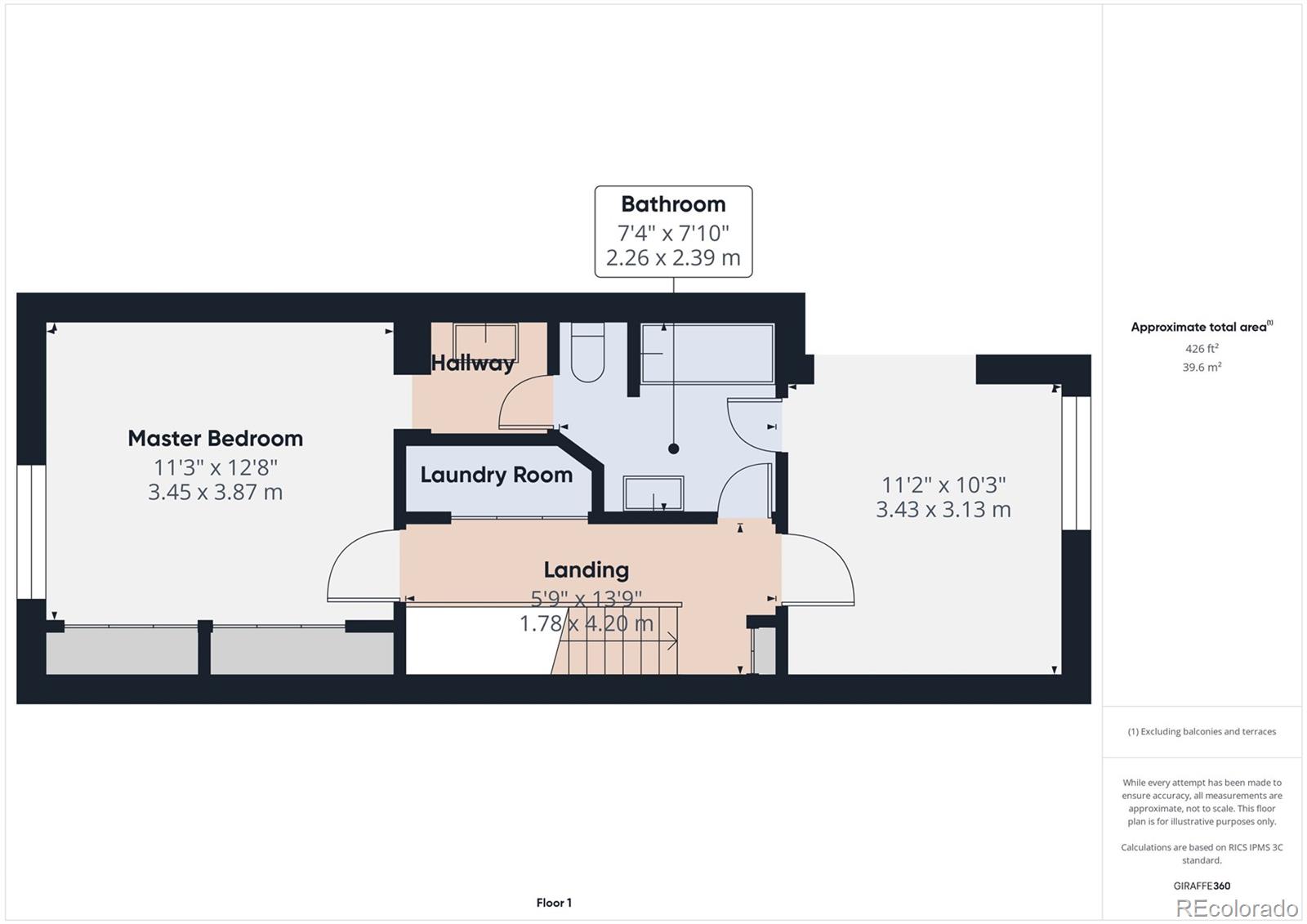 MLS Image #22 for 2007 s balsam street,lakewood, Colorado
