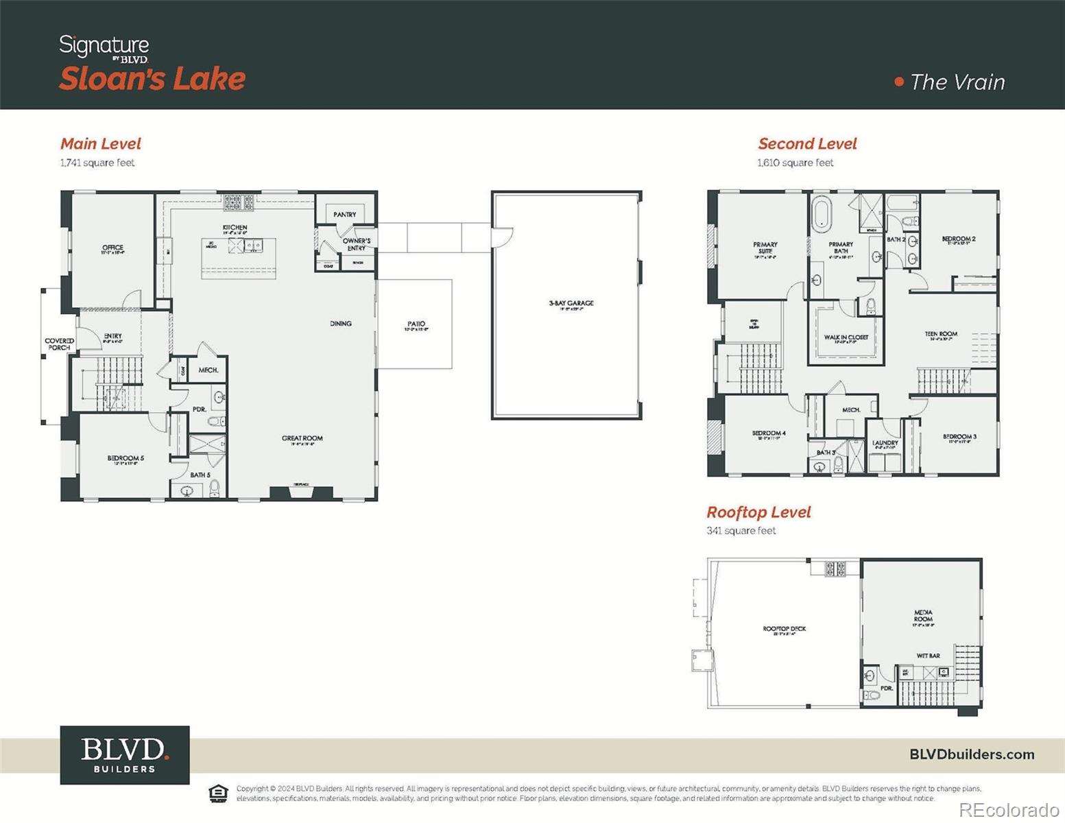 MLS Image #6 for 2758  utica street,denver, Colorado
