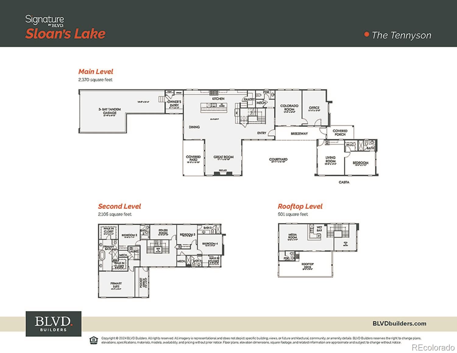 MLS Image #8 for 4444 w 28th avenue,denver, Colorado
