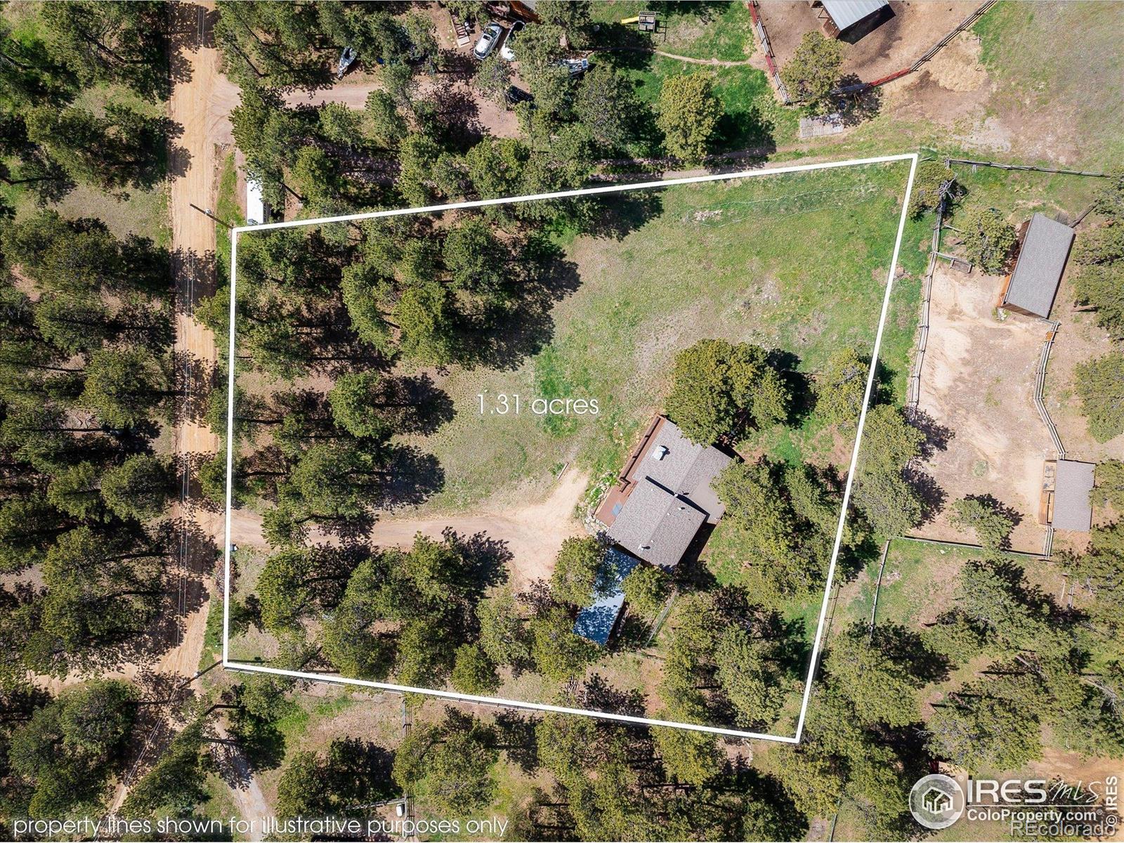 MLS Image #37 for 201  wild tiger road,boulder, Colorado