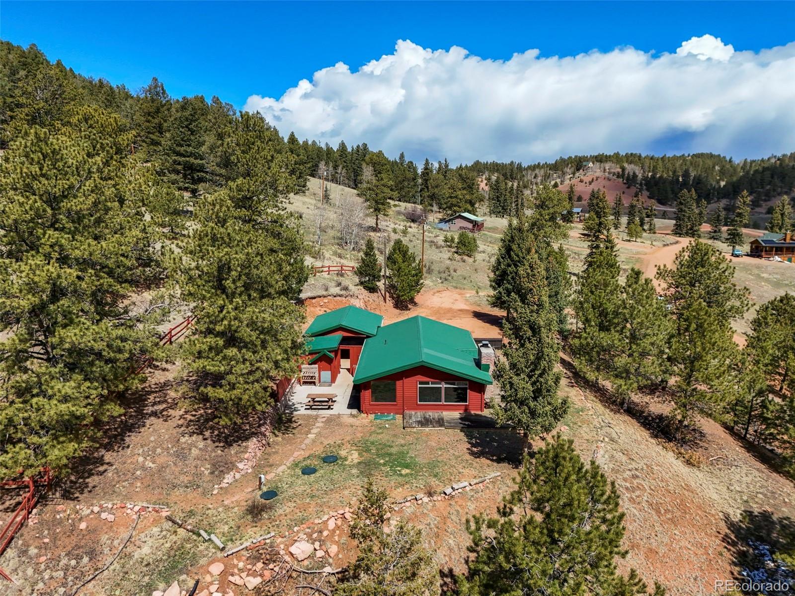 MLS Image #38 for 193  independence drive,cripple creek, Colorado