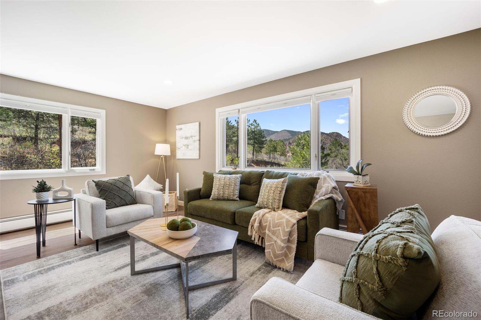 MLS Image #3 for 5  sanford road,colorado springs, Colorado