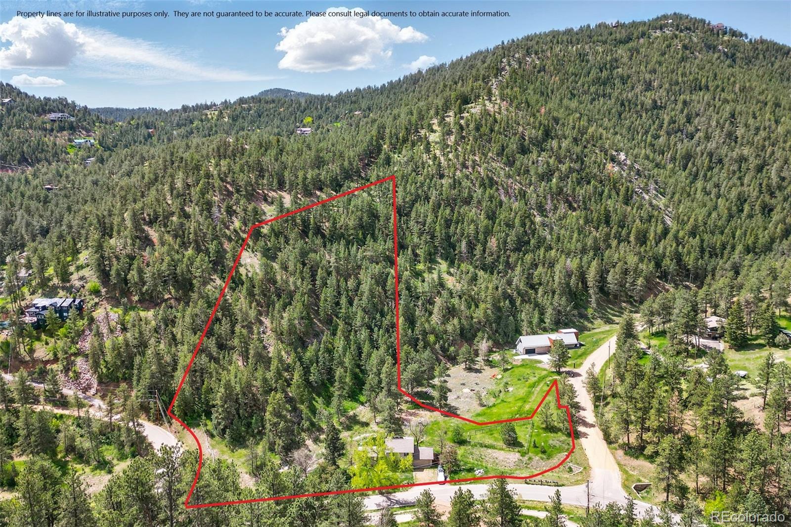 MLS Image #17 for 1037  wagonwheel gap road,boulder, Colorado