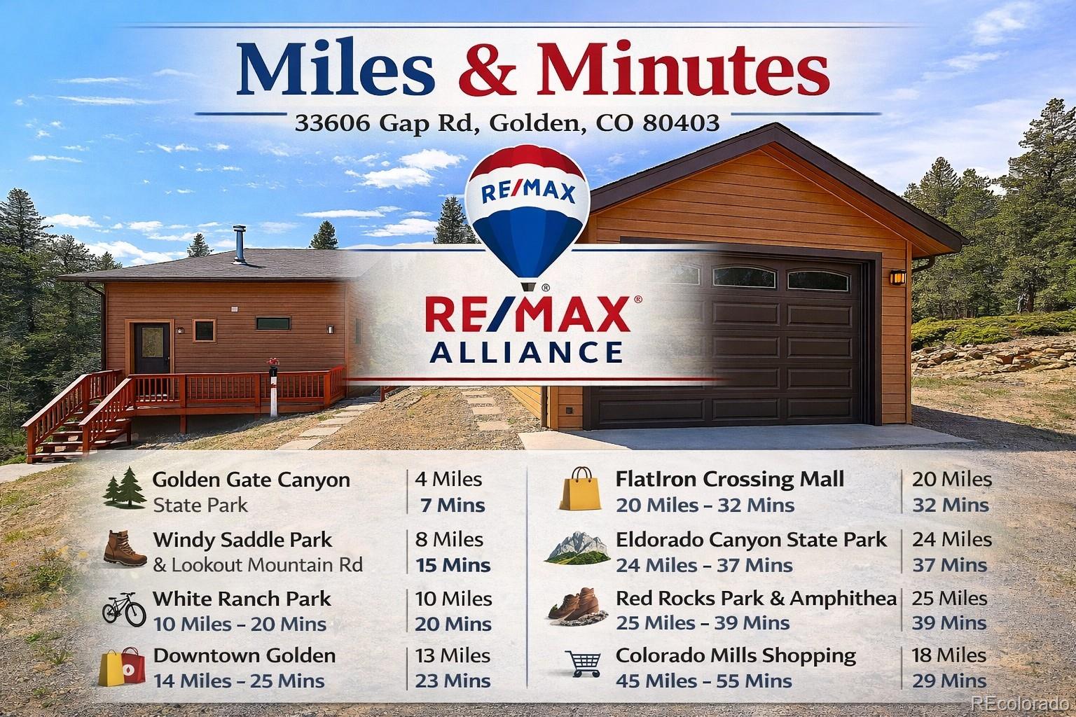MLS Image #35 for 33606  gap road,golden, Colorado
