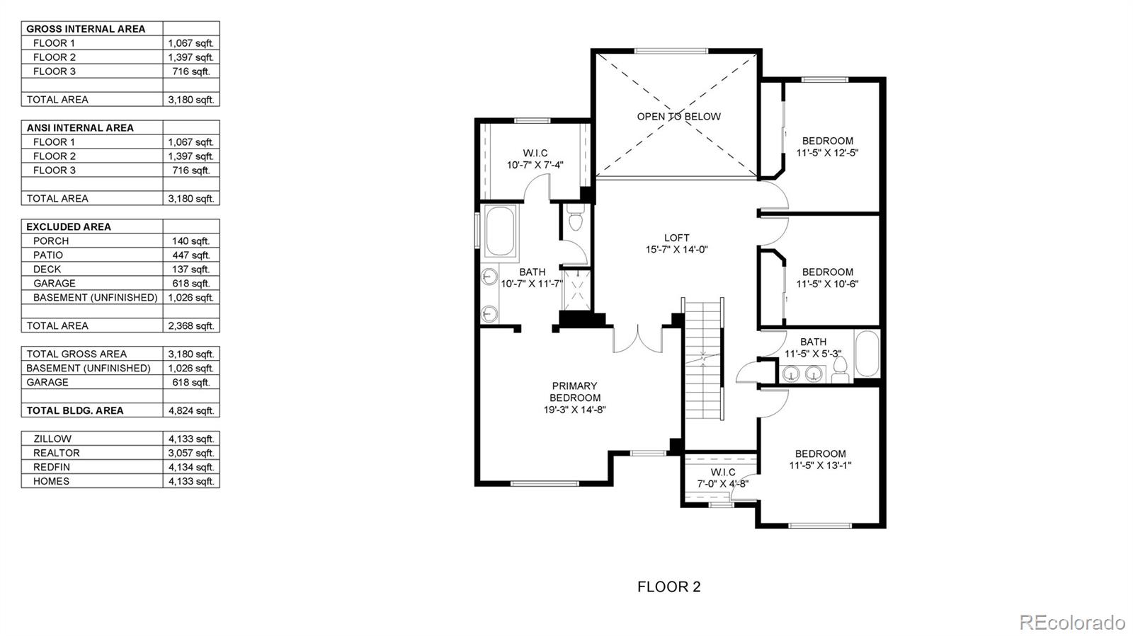 MLS Image #40 for 3717  desert ridge circle,castle rock, Colorado