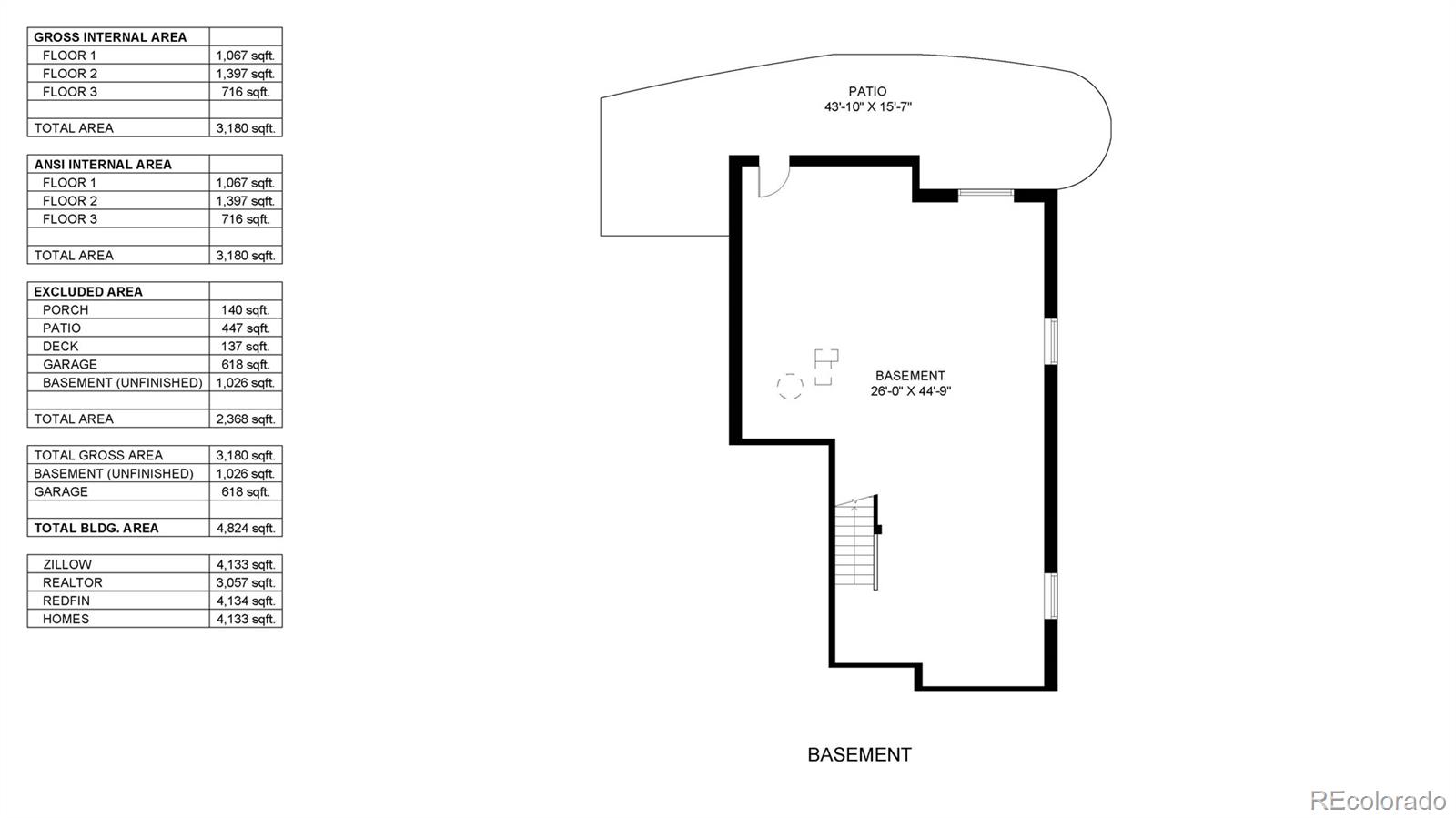 MLS Image #42 for 3717  desert ridge circle,castle rock, Colorado