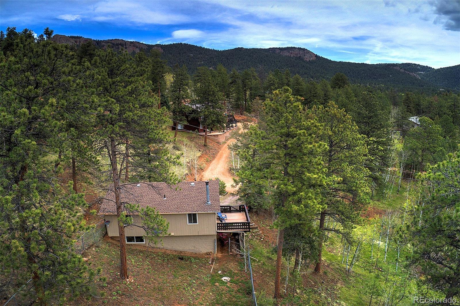 MLS Image #2 for 11669 s upper ranch drive,pine, Colorado