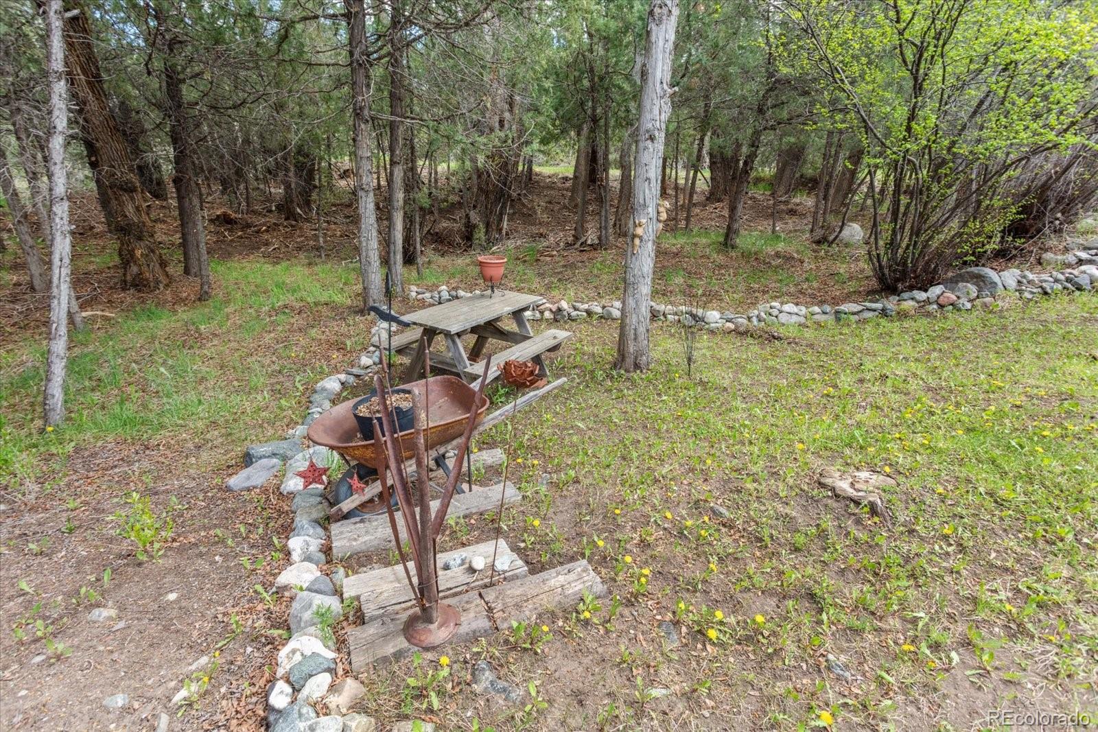 MLS Image #6 for 1638  county road 46 ,howard, Colorado