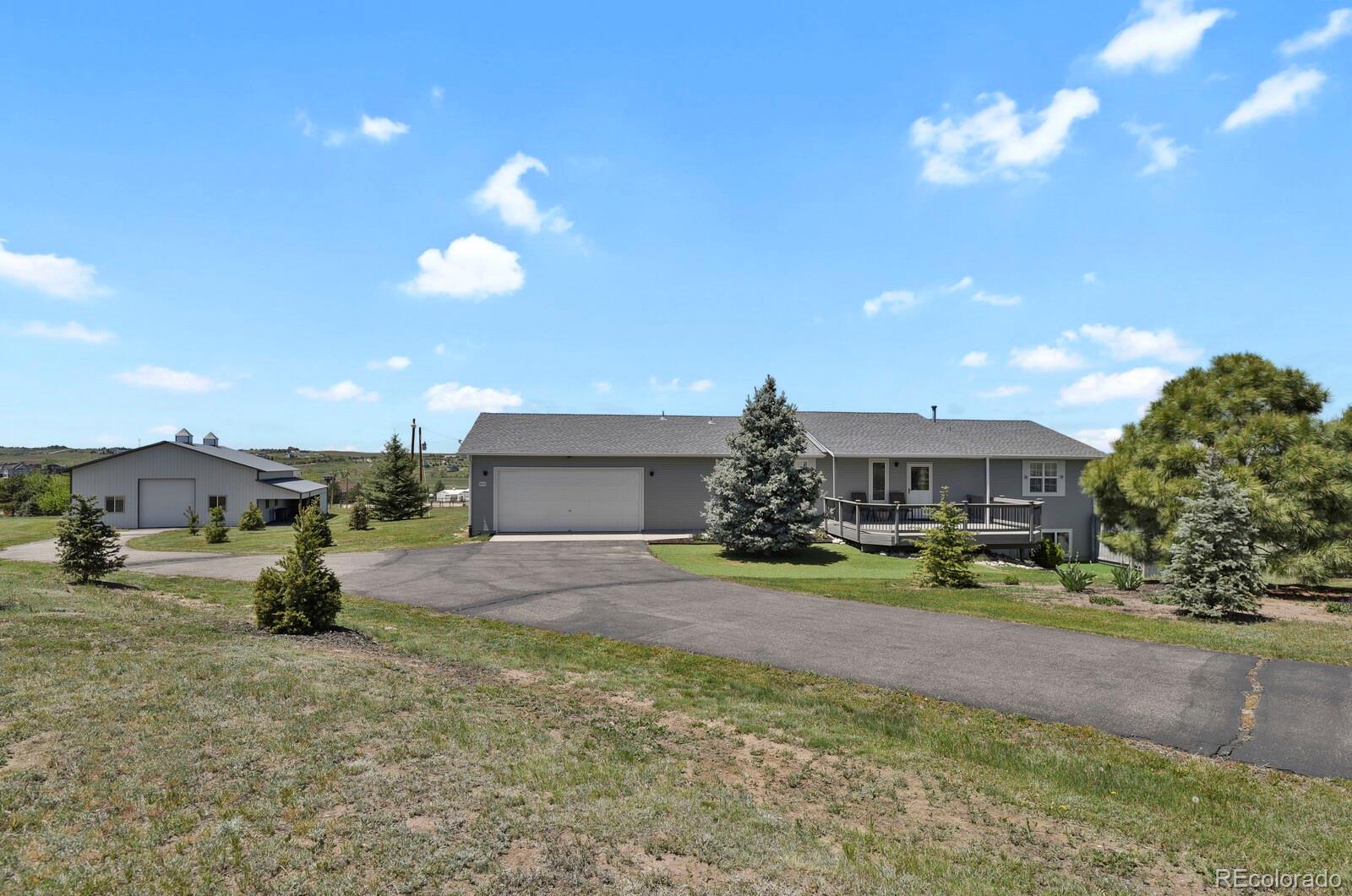 MLS Image #1 for 3596  longs peak circle,parker, Colorado