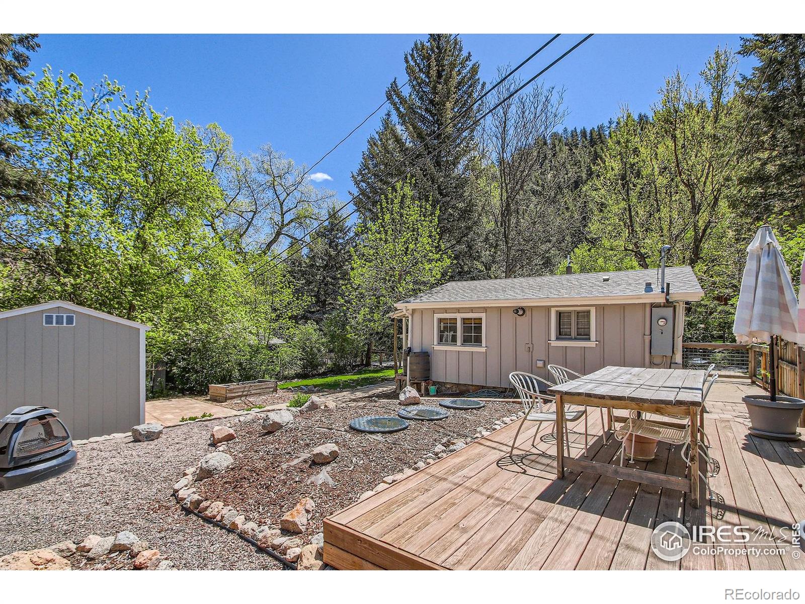 MLS Image #21 for 29  silver spruce ,boulder, Colorado